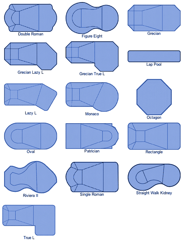 Pool shapes